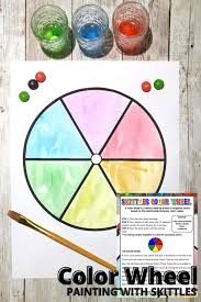 Paint A Color Wheel With Skittles Paint