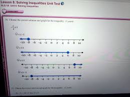 Solving Inequalities Unit Test