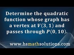 A Quadratic Function In Vertex Form