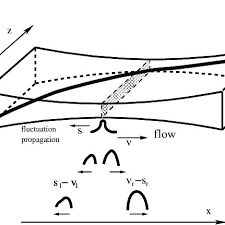 a cartoon of a laser beam propagating