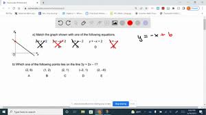 Match The Graph Shown With One Of The