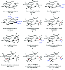 Biochemical And Artificial Pathways For