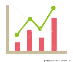 Graph Line Graph Stock Chart