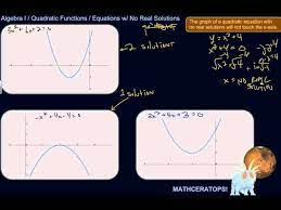 Quadratic Equations With No Real