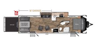 Heartland Torque Rvs And Travel Trailer