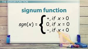 The Derivative Of Absolute Value