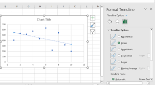 Line Of Best Fit In Excel On Mac