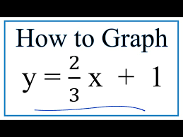 How To Graph Y 2 3 X 1