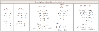Exponential Functions Mathhints Com