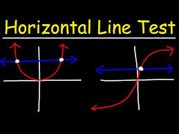 Horizontal Line Test And One To One