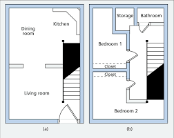 Floor Plan Of A Typical Townhouse In