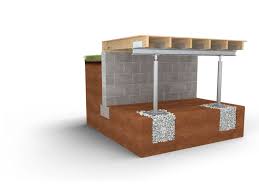 crawl space floor support services