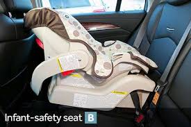 2016 Cadillac Cts Car Seat Check