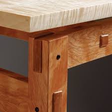 Woodworking And Furniture Making