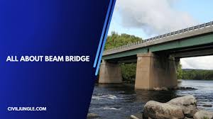 beam bridges beam bridge