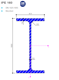 ipe 160 din 1025 1965 macsteel