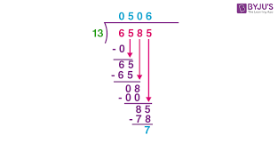 Division Meaning Formula Rule And