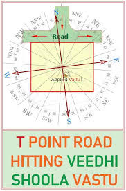 T Junction Or T Point Road Vastu