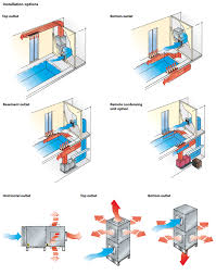 Aa1200 Variheat Ducted Heat Pump