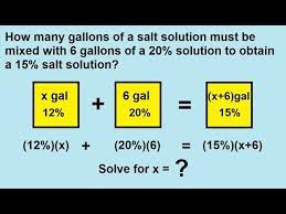 Algebra Word Problems Mixture