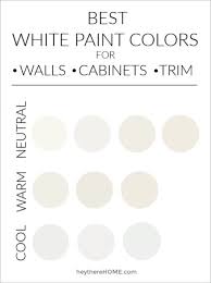 How To Choose White Paint For Your Home