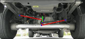 top 30 twist beam rear suspension gifs