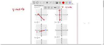Sketch The Graph Of Each Line Graphing