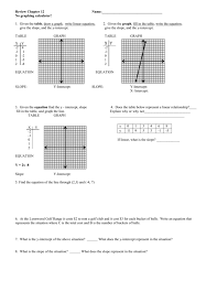 No Graphing Calculator