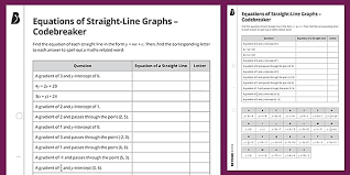 Straight Line Graphs Gradients And Y