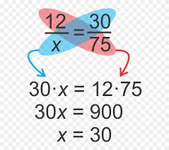 One Way To Solve Rational Equations Is