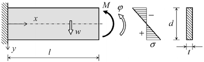 8 cantilever beam subjected to pure