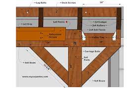 Patio Cover Plans Build Your Patio