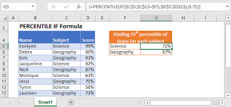 Percentile If Formula Excel Google