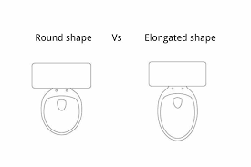 How To Know The Toilet Quality Is Good