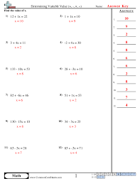 Algebra Worksheets