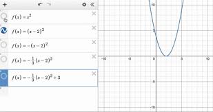 Quadratic Function With Its Graph F