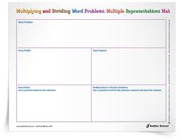 Word Problem Solving Strategies For
