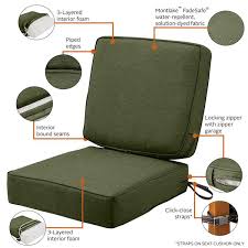 Patio Cushion Set