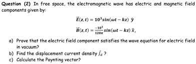 Electromagnetic Wave Has Electric