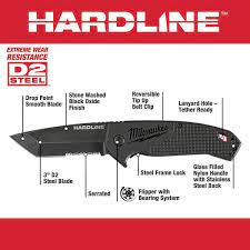 Hardline D2 Steel Serrated Blade