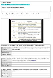 Solved Text Chemical Equation Level