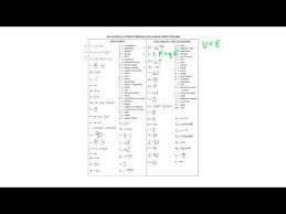 Ap Physics 2 Equation Sheet First