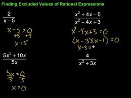Finding Excluded Values Of Rational