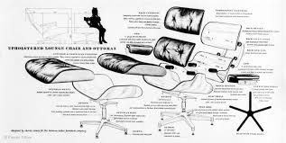 Eames Armchair An Icon Of Interior Design