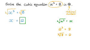 Solving A Cubic Equation