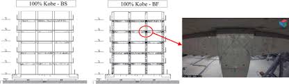 beam column joint