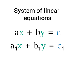 System Of Equations Calculator