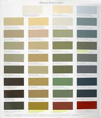 Paint Color Chart Paint Colors