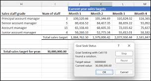 Goal Seek And Solver In Excel The It