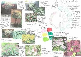 Overlooked Back Garden Design Guide